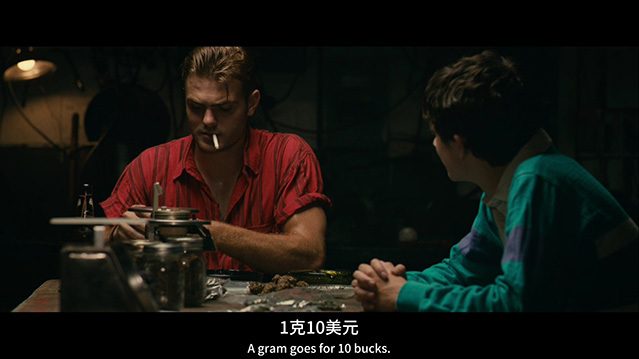 [炎夏之夜][HD-720P/1080P-MP4][英语中字][豆瓣6.1分][1.51GB/3.37GB][2018]